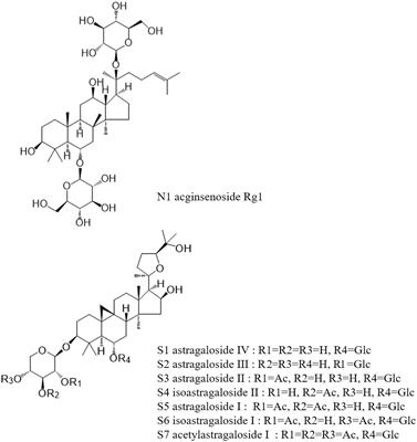 A Practical Quality Control Method for Saponins Without UV Absorption by UPLC-QDA